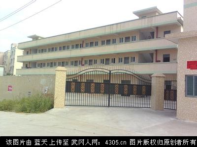 找廠房