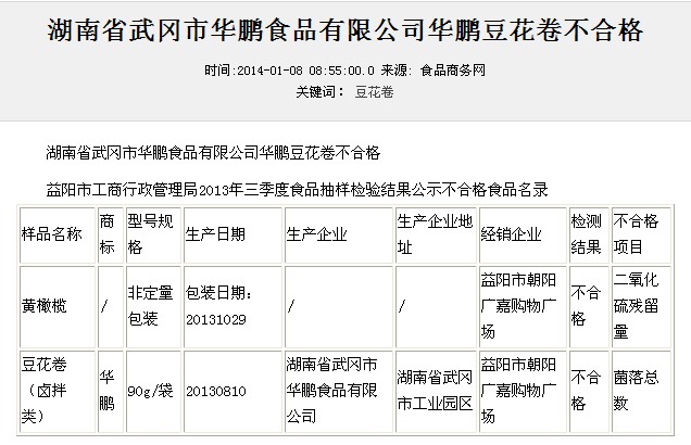 湖南省武冈市华鹏食品有限公司华鹏豆花卷不合格