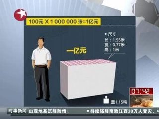 国家能源局一副司长家中发现上亿现金(图)