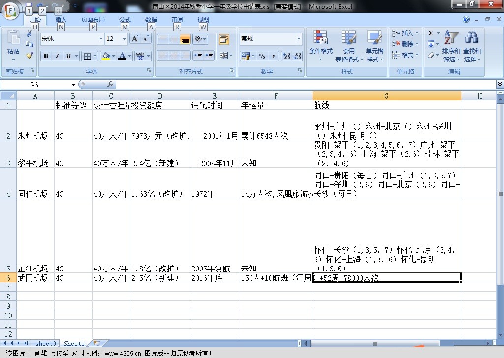 武冈机场建设分析