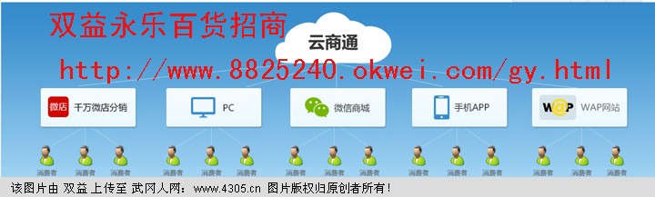 雙益百貨誠招供應(yīng)商