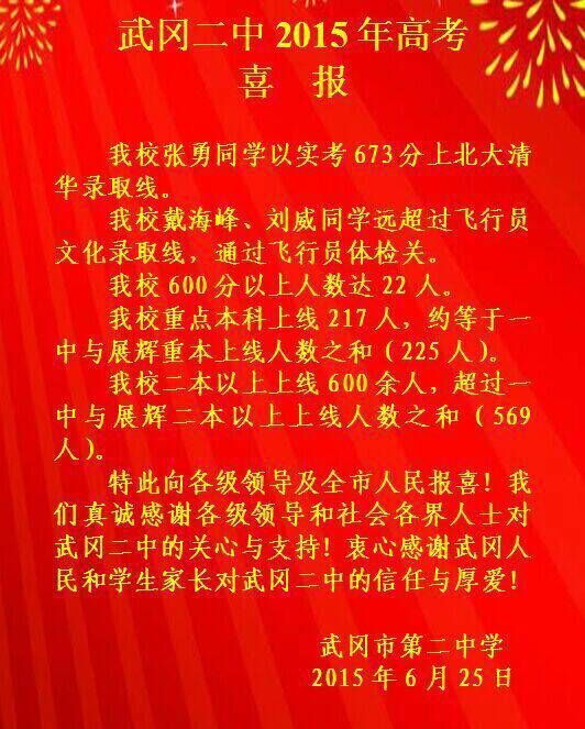 武岡二中2015年高考喜報