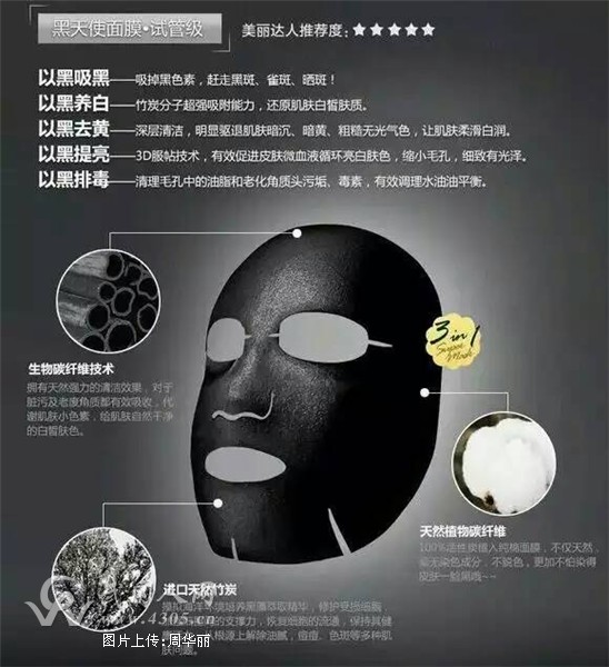 斑斑、痘痘、红血丝、皮肤粗糙的菇凉们看过来