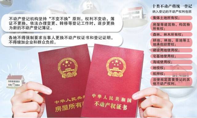 武岡人注意了，房子問題又開始搞事情啦！以后房產(chǎn)證寫誰名都沒用！有它房子才歸你…