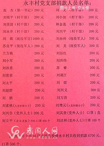 灣頭橋鎮(zhèn)永豐村抗擊疫情心連心愛心捐款獻真情
