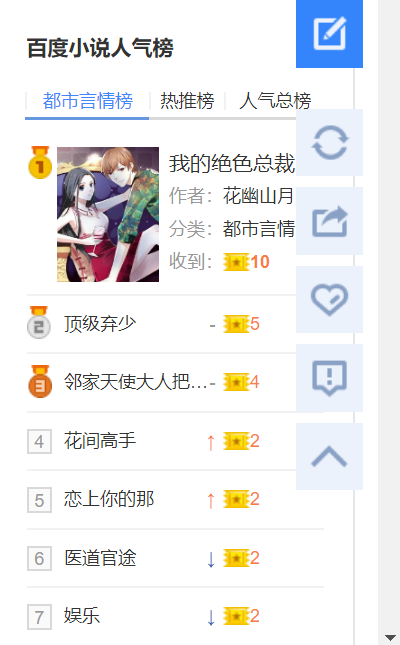 《恋上你的那》登上百度小说热搜榜！