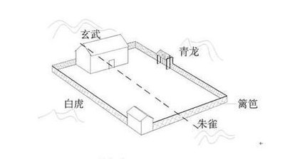 传统文化是以人为本的活态文化遗产