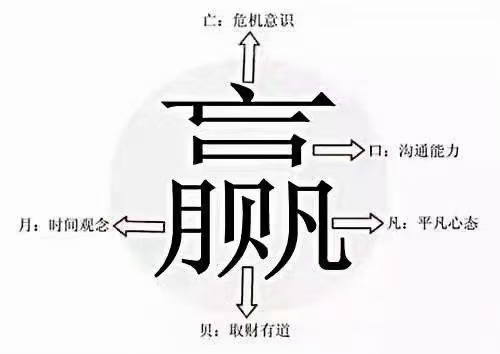 异型宝塔诗.热，工不歇（外一首）