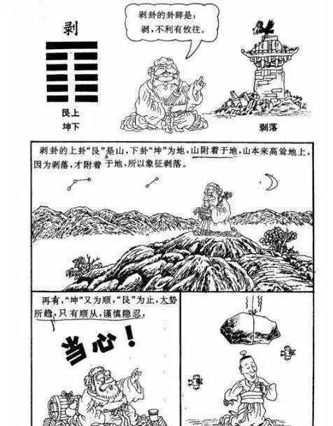 和东坡居士畅谈易理卦象（续）