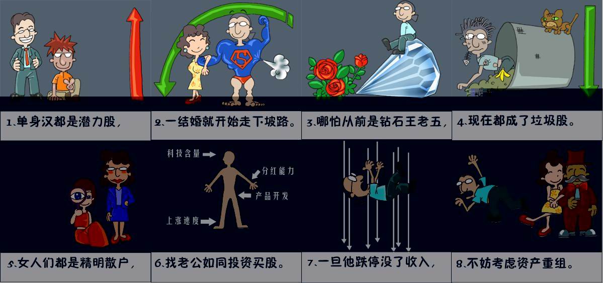 情感定律語錄