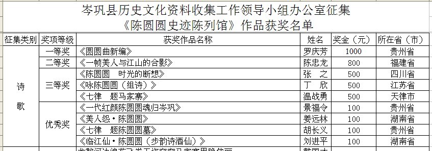 100大洋的一首小诗