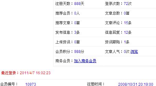 今天是注冊(cè)人網(wǎng)888天....嘿嘿....記念一下.