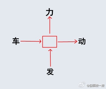 一道小学题，难住了一群人