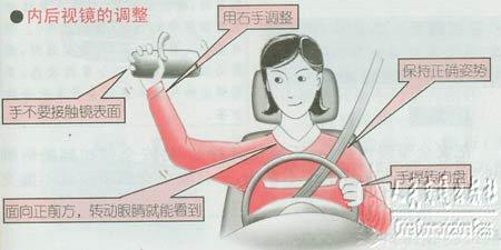 【歡迎想學(xué)車的朋友】學(xué)車基礎(chǔ)知識(shí),比駕校全面,簡(jiǎn)單易懂,