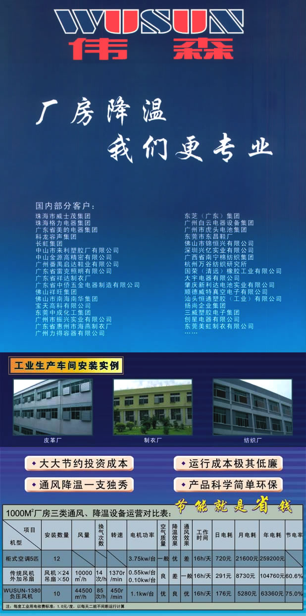 需要廠房降溫的廠家請進(jìn)