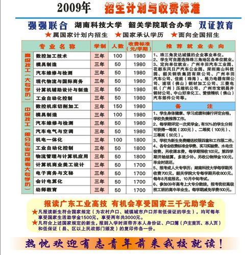報(bào)讀廣東高技,享受國(guó)家三千元助學(xué)金