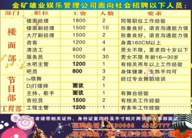 金矿娱乐雄业管理公司从即日面向全市招聘和各项管理工作人员