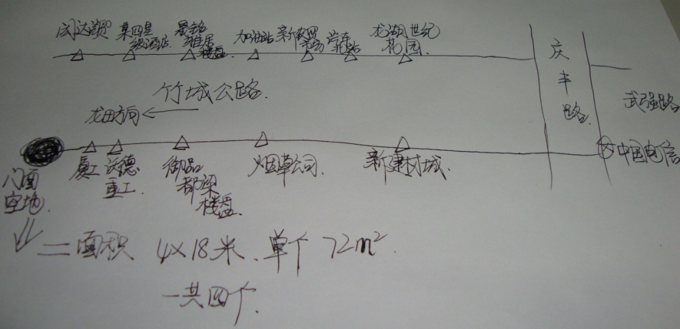 新建材城外4個(gè)門面地轉(zhuǎn)讓