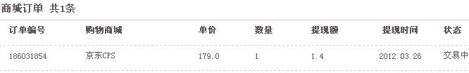 網(wǎng)絡(luò)兼職,購物返利網(wǎng)