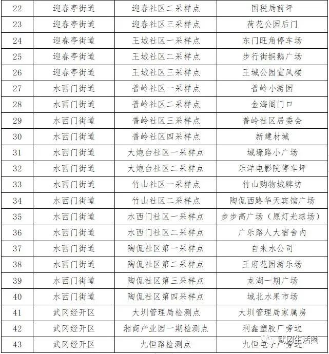 QQ截圖20220917204525.jpg 圖片