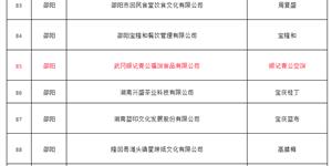湖南省商务厅第一至六批“湖南老字号” 复核结果公示，武冈入选