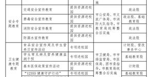 2025年武冈市中小学校社会事务进校园白名单公布