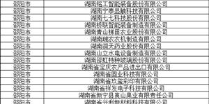 武冈拟新增这几家企业！