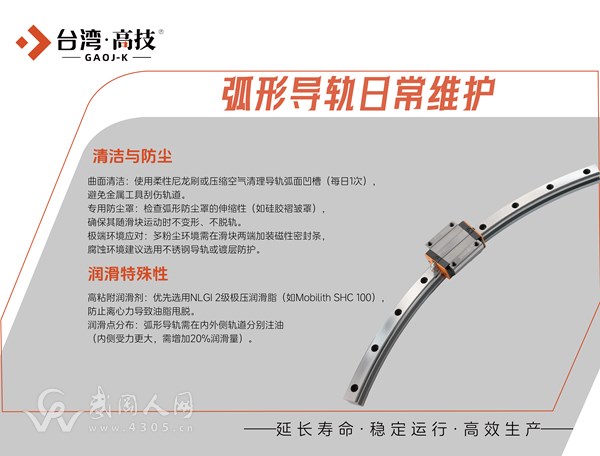 弧形导轨10.png 弧形导轨10.png